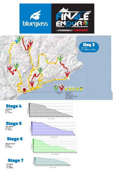 Finale-EWS_Course-Map-Day-2-2017